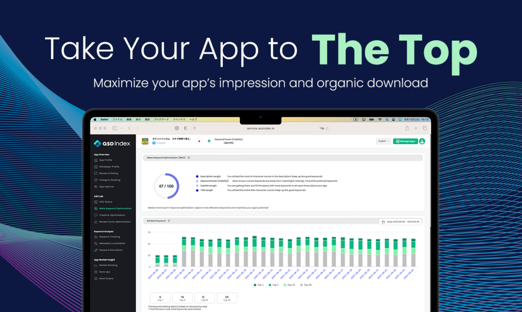 Introducing ASO index: Taking Your App to The Top