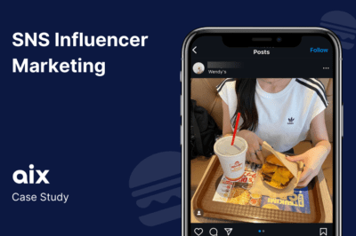 Case Study: SNS Influencer Marketing (Wendy’s)