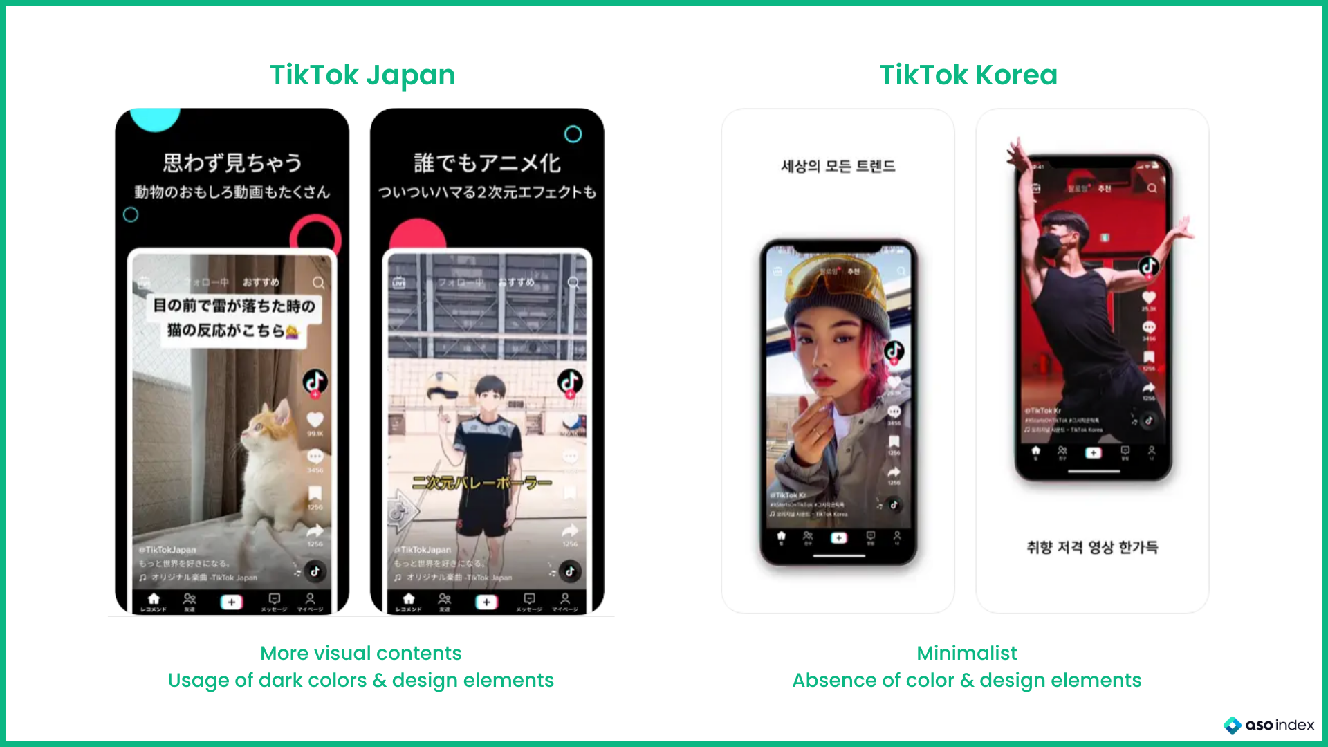 Visual Assets: TikTok Japan VS TikTok Korea