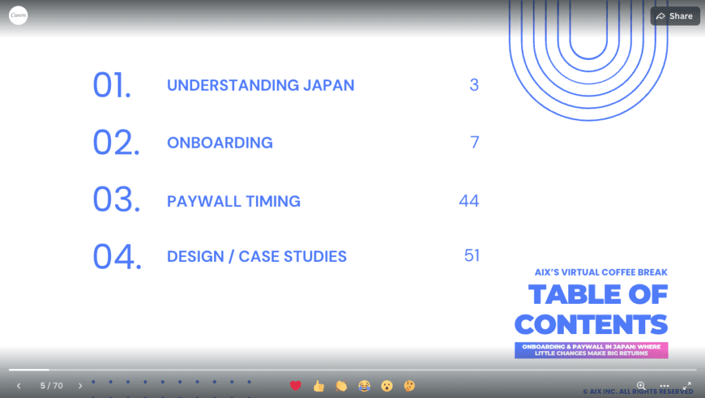 Onboarding & Paywall in Japan: Where Little Changes Make Big Returns